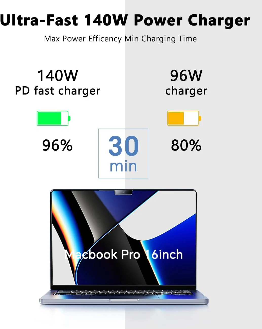 140W USB-C to Magnetic 3 Replacement Charger, For MacBook Air 13, 15 Inch/ MacBook Pro 14, 16 Inch, M1/M2/M3/M4 from 2021/2022/2023/2024/2025 - Image 3