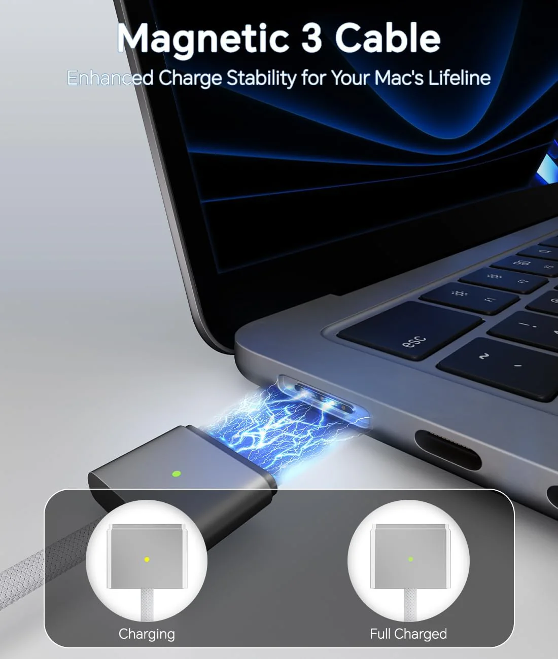 140W USB-C to Magnetic 3 Replacement Charger, For MacBook Air 13, 15 Inch/ MacBook Pro 14, 16 Inch, M1/M2/M3/M4 from 2021/2022/2023/2024/2025 - Image 4