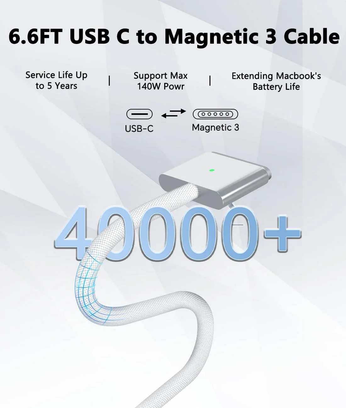 140W USB-C to Magnetic 3 Replacement Charger, For MacBook Air 13, 15 Inch/ MacBook Pro 14, 16 Inch, M1/M2/M3/M4 from 2021/2022/2023/2024/2025 - Image 5
