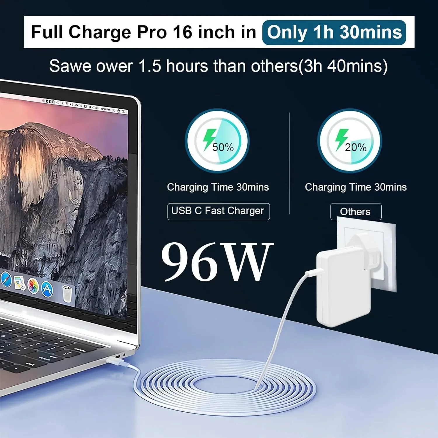 96W USB-C Replacement MacBook Chargers 96W for MacBook Pro/Air 16"/13" (2016 - 2024) - Image 2