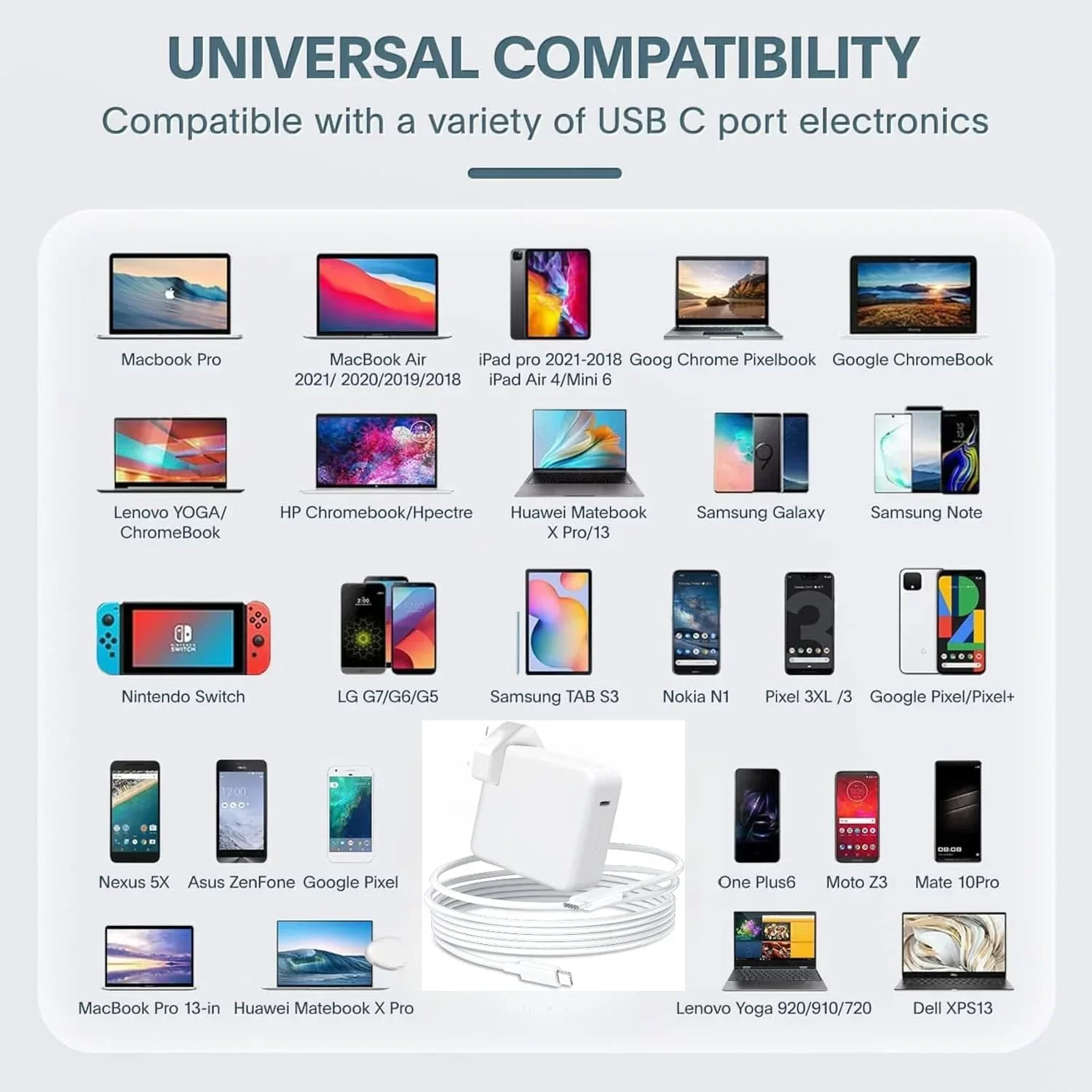 96W USB-C Replacement MacBook Chargers 96W for MacBook Pro/Air 16"/13" (2016 - 2024) - Image 5