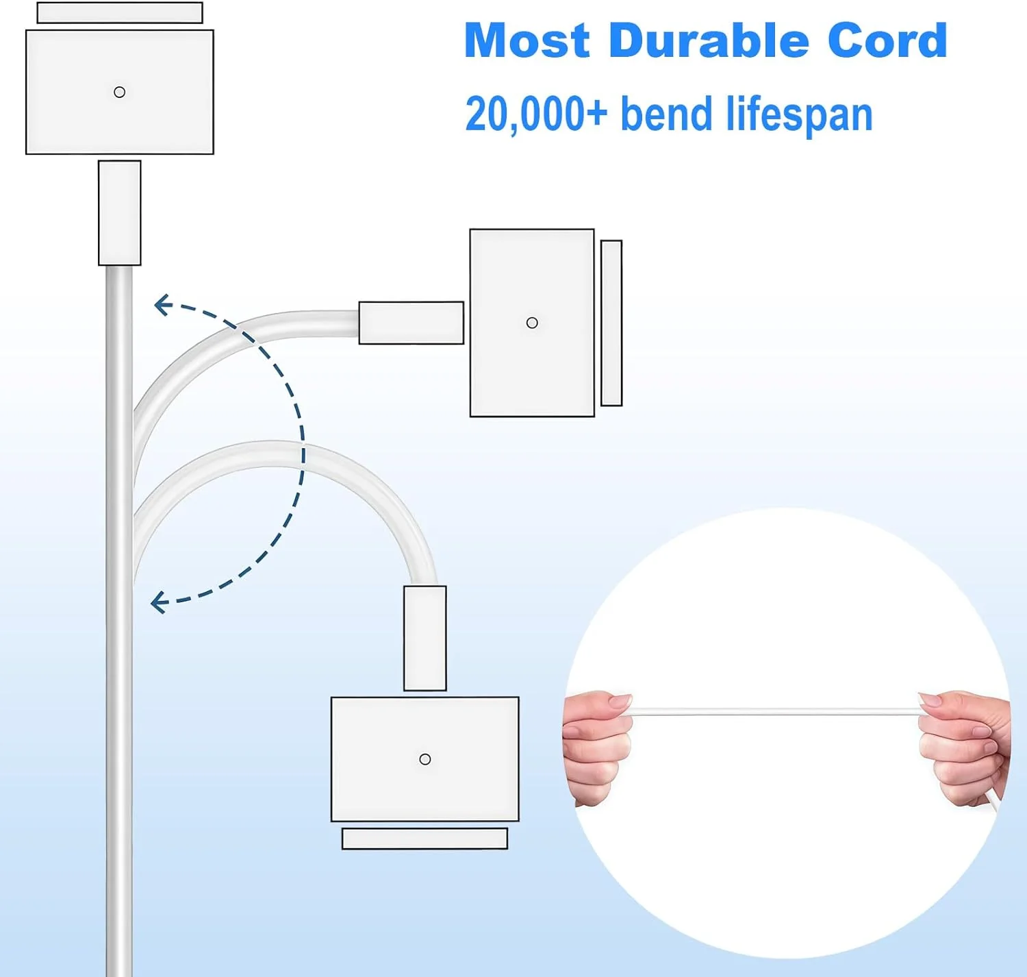 MagSafe 2 Charger 60W Replacement Charger for MacBook Pro 13" (2012 - 2015) - Image 8